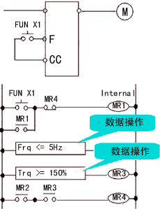 ��֥��Ƶ���¿�AS1��PLC�������֮����ͼ