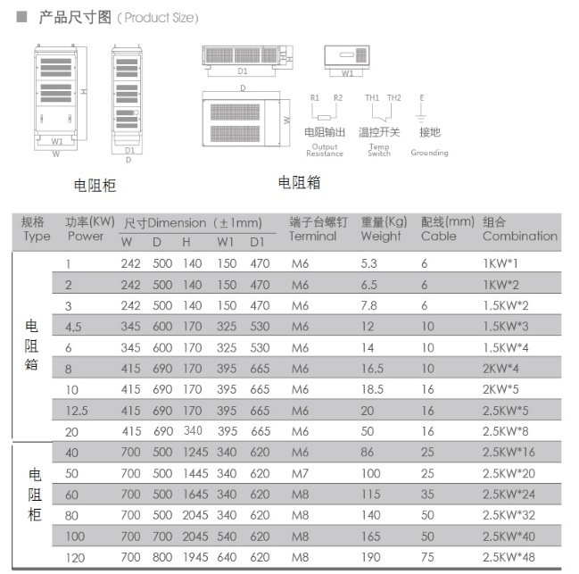 诺克利电阻箱柜尺寸.jpg
